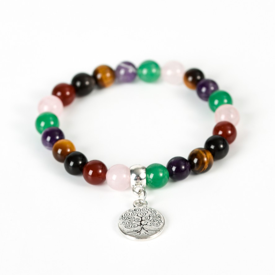 7 Chakra Charm Pendant Bracelet